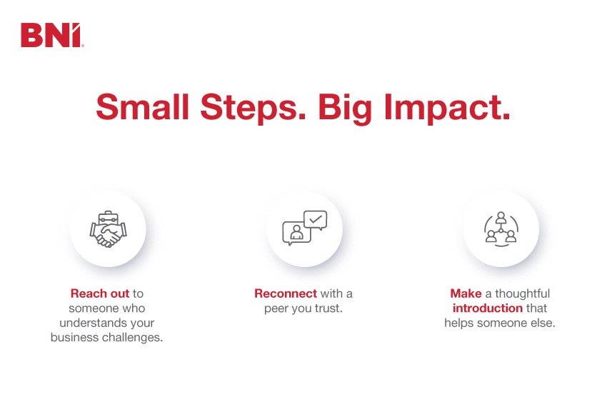 diagram of small actions that build connections